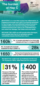 HEP C Final 10 June