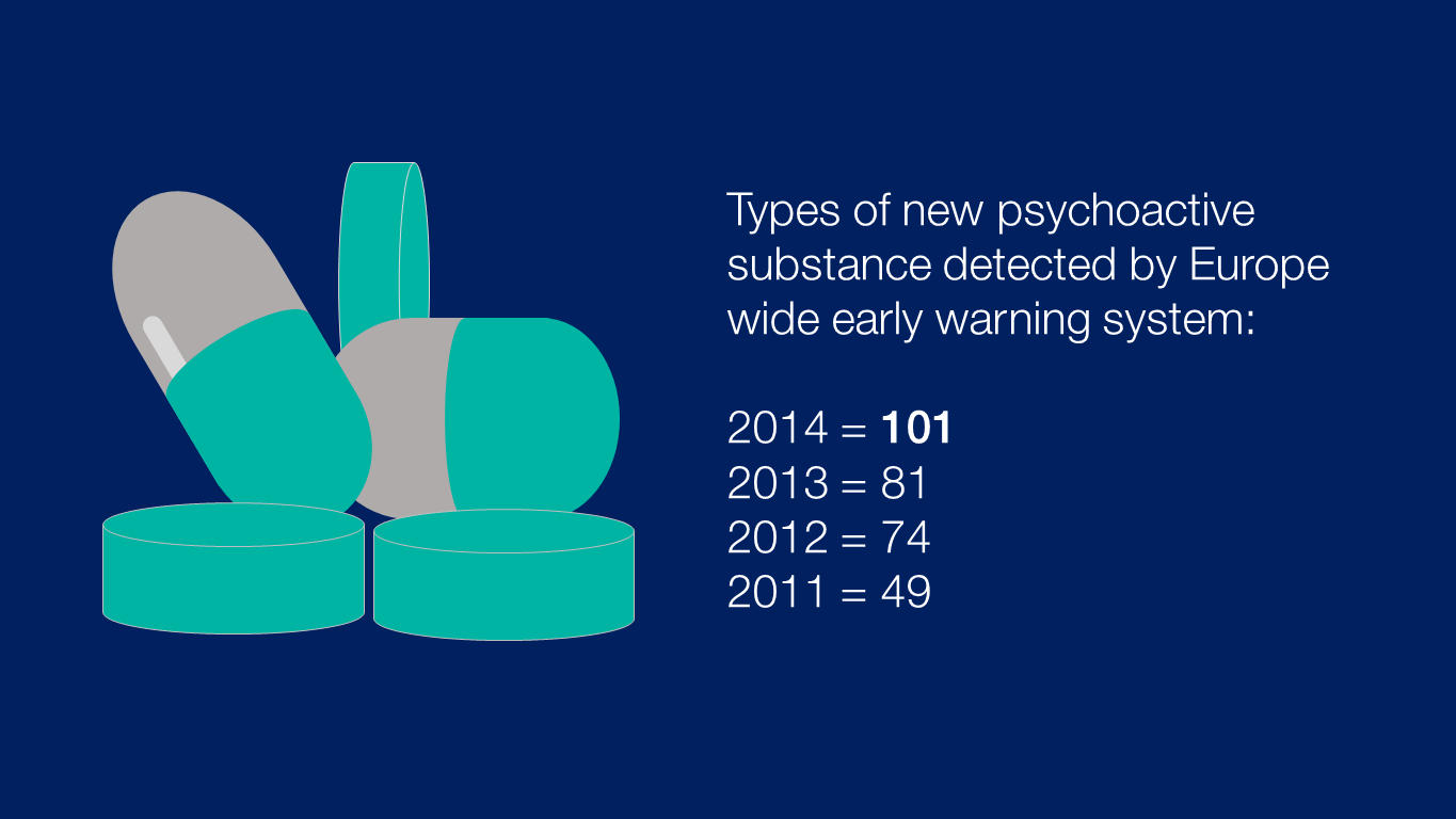 legal highs