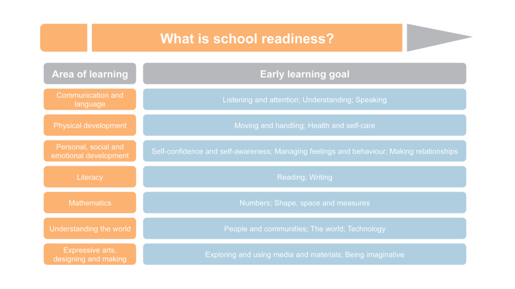 school readiness2.jpg