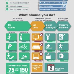 Physical activity: How can we turn inspiration into action? – UK Health ...