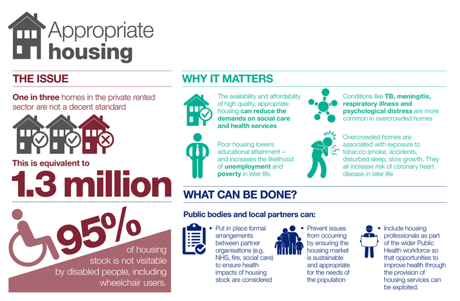 local-wellbeing-local-growth-why-we-need-health-in-all-policies-uk