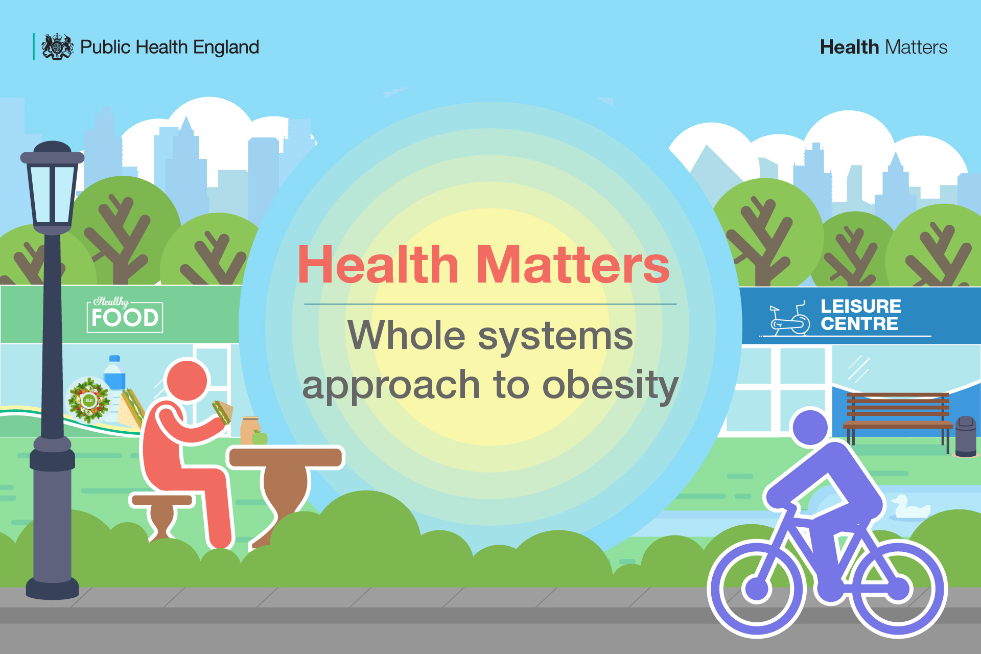 England health. Health matters. Учебник Health matters. Health matters essay.