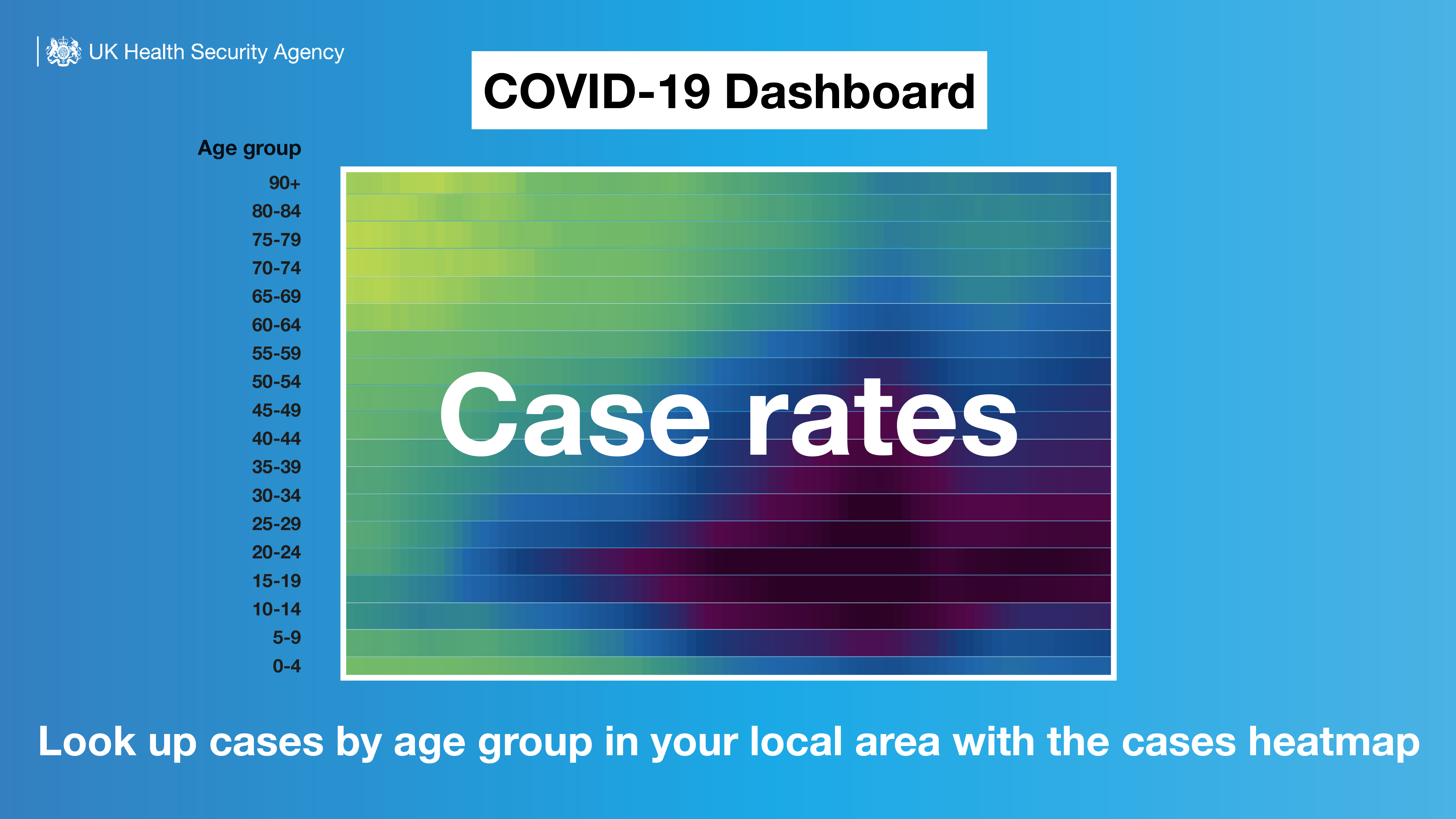 What Does COVID-19 look like in your area?