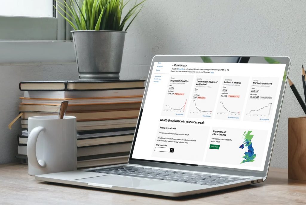 A laptop displaying the COVID-19 dashboard