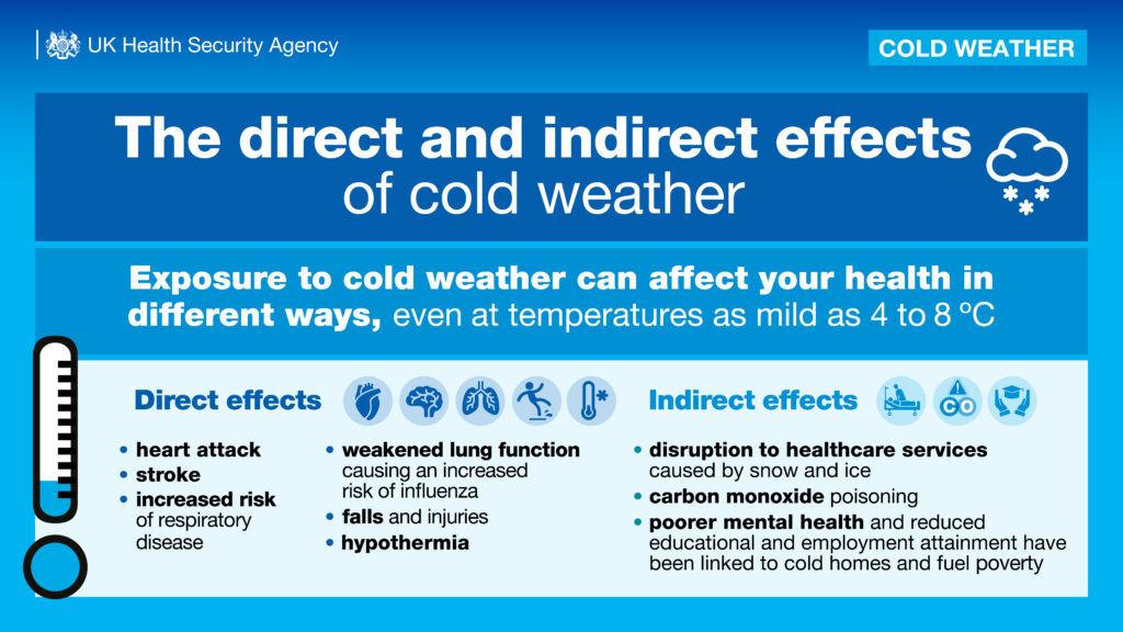 How Fall Weather Can Affect Your Health