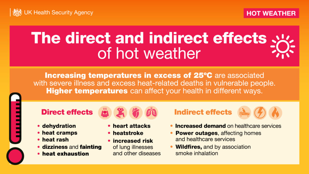 Weird Ways The Seasons Affect Your Body